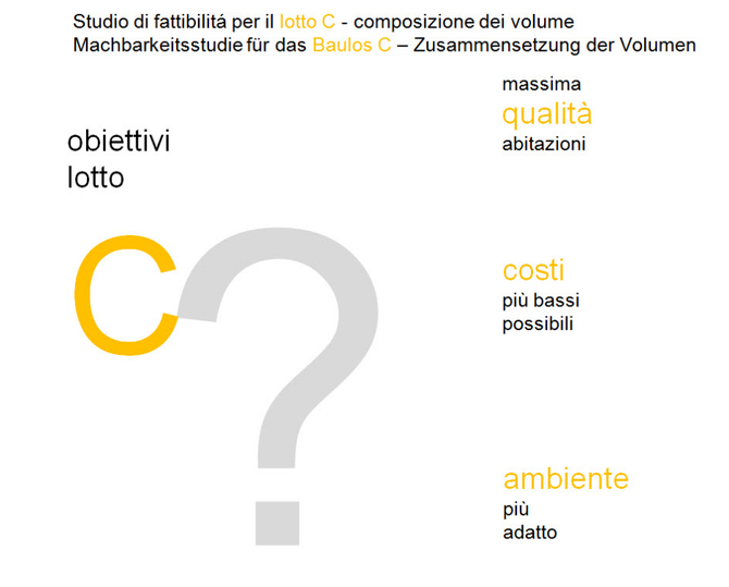 © 2025 Architekturbüro Hitthaler